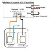 Doppelter Momentan-Fußschalter mit Schließerkontakt für Linearantrieb / DC Motor (Modell 0044200)