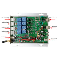 Synchronregler zur Synchronsteuerung von 2 industriellen Linearantrieben/Elektrozylinder B