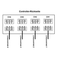 Synchronregler zur Synchronsteuerung von 4 Hohe Leistung Linearantrieben/Elektrozylinder C