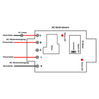 Eine-Steuerung-Zwölf AC 30A Hochleistungs RF-Relaisschalter mit einem 12Kanal Sender und 12 Einkanal Empfängern (Modell 0020366)