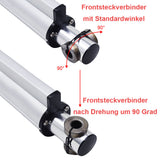 Option 90°-Drehung für Front- und Rücksteckverbinder des Linearantriebs B (Modell 0044113)