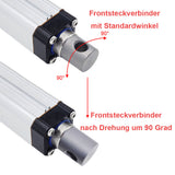 Option 90°-Drehung für Front- und Rücksteckverbinder des Linearantriebs F (Modell 0044115)