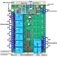 5km 8-Kanal 10A 9~28V DC Funk Relais Empfänger – Potentialfreier Ausgang für Innenbereich