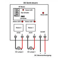 2-Kanal Funkempfänger 9V/12V/24V DC 10A – 5000m Arbeitsbereich mit Fernbedienung und Rückkopplung für LED