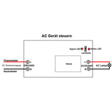 Funkfernbedienung Empfänger mit Hochleistung AC 85~240V Eingang Ausgang (Modell 0020030)