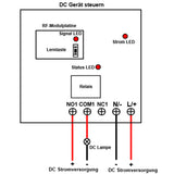 Gleichspannung Auslösend Fernschalter mit Potentialfreier Ausgang (Modell 0020528)