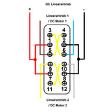 Handsteuerung mit 4 Drucktasten im Momentan-Arbeitsmodus für Gleichstrommotor oder Linearantrieb (Modell 0040026)