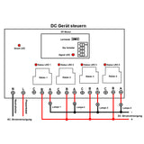 Industrie Empfänger 230V 5000m Reichweite mit 4-Kanal 30A Relaisausgang Steuerung für 4 Geräte gleichzeitig