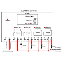 Industrie Funkschalter 230V 5000m Reichweite mit 4-Kanal 30A Relaisausgang