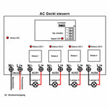 Lichtschalter Fernbedienung/Funkschalter 230V 5KM Fern Funkschalter (Modell 0020673)