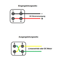 Zwei-Wege Joystick Schalter mit Selbstrückstellung für Linearantrieb / DC Motor (Modell 0043091)