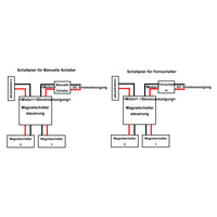 Elektronischer Magnetschalter für Linearantrieb A3 (Modell 0043201)