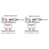 Elektronischer Magnetschalter für Linearantrieb A3 (Modell 0043201)