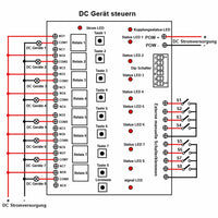 Master-Slave-Modul Synchronous System mit 8-Kanal Potentialfreier Relaisausgang 5km