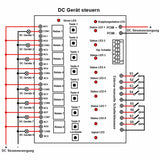 Master-Slave-Modul Synchronous System mit 8-Kanal Potentialfreier Relaisausgang 5km