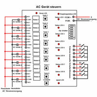 Master-Slave-Modul Synchronous System mit 8-Kanal Potentialfreier Relaisausgang 5km