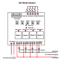 Master Slave Sync Modul mit 4-Kanal Relaisausgang – 5000m Hohe Reichweite und Bidirektionaler Sender Empfänger zur Ferne Geräte-Synchronisation
