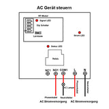 1-Kanal 30A potentialfreier Funkschalter 230V mit 5km Fernsteuerung für Außenbeleuchtung