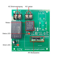 Potentialfreier Schließerkontakt Auslösend AC 230V Funkschalter