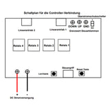 Synchronregler zur Synchronsteuerung von 2 industriellen Linearantrieben/Elektrozylinder B (Modell 0043014)