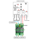 Linearantrieb mit einstellbarem Hub/Elektrozylinder 2000N Schub 500MM Hub (Modell 0041699)