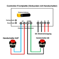 Zwei 5000N 700MM-1000MM Hub Schwerlast Linearantrieb Synchronisieren Steuerung