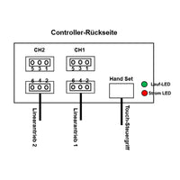 Zwei 5000N 700MM-1000MM Hub Schwerlast Linearantrieb Synchronisieren Steuerung