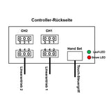 Zwei 8000N 50MM-600MM Hub Schwerlast Linearantrieb Synchronsteuerungsset (Modell 0043053)