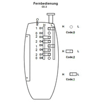 2-Taste 100M Funk Fernbedienung / Handsender (Modell 0021007)