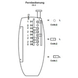 2-Taste 100M Funk Fernbedienung / Handsender (Modell 0021007)