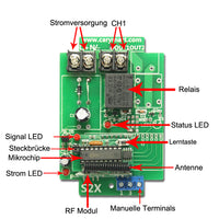 Fernkontrolle Kit mit 5~28V DC Spannung Trigger DC Signal Ausgang (Modell 0020521)