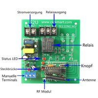 1 Wege AC RF Funkempfänger mit Trockenkontaktausgang (Modell 0020466)
