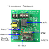 1 Wege AC RF Funkempfänger mit Trockenkontaktausgang (Modell 0020466)