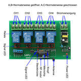 Wechselstrom-Doppelpol-Doppelschalter Funkempfänger (DPDT) für Winde/Kran Hebezug Elektrisch mit Fernbedienung (Modell 0020565)