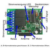 2 Wege DC Trockenkontakt Relaisausgang, drahtloser Fernbedienungssatz, Verriegelungsmodussteuerung (Modell 0020023)