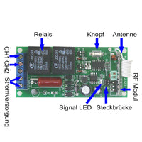 2-Kanal AC 220V Funk Schalter - Funksender & Funkempfänger mit Selbstsichernd Kontrolle Modus (Modell 0020024)