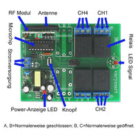 Eine-Steuerung-Drei Drahtlose AC Trockenkontakt Fernbedienungssysteme Mit 1 Sender und 3 Empfänger (Modell 0020405)