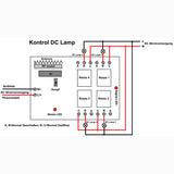 Eine-Steuerung-Drei Drahtlose DC Trockenkontakt Fernbedienungssysteme Mit 1 Sender und 3 Empfänger (Modell 0020387)