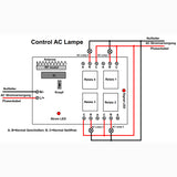 4 Wege AC Trockenrelais-Funkempfänger mit normalerweise offenem, normalerweise geschlossenem Trockenkontakt (Modell 0020403)