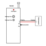 Weitbereichsfernbedienung oder Sender ausgelöst durch DC-Spannungssignal (Modell 0021044)