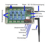 Mobiltelefon WLAN Controller Steuerung – 8 Kanäle Spannungsausgänge Android / iOS System WIFI-Verbindung 30A Leistung (Modell 0022002)