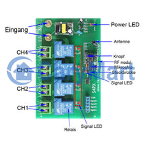 4 CH AC Power Output Hochleistung Drahtlose Funkfernsteurung Set Wasserdicht Gehäse4 CH AC Power Output Hochleistung Dra (Modell 0020477)