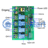 4 CH AC Power Output Hochleistung Drahtlose Funkfernsteurung Set Wasserdicht Gehäse4 CH AC Power Output Hochleistung Dra (Modell 0020477)