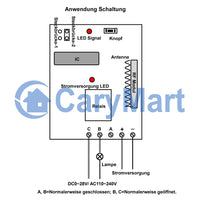 DC eine Fernbedienung sechs Empfänger RF Funk Fernbedienungssystem mit Selbstsichernd, Momentan, Verriegelung Steuermodi (Modell 0020431)