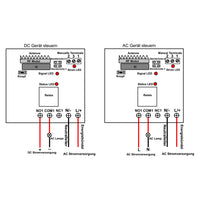 AC eine Fernbedienung sechs Empfänger RF Funk Fernbedienungssystem mit Selbstsichernd, Momentan, Verriegelung Steuermodi (Modell 0020433)