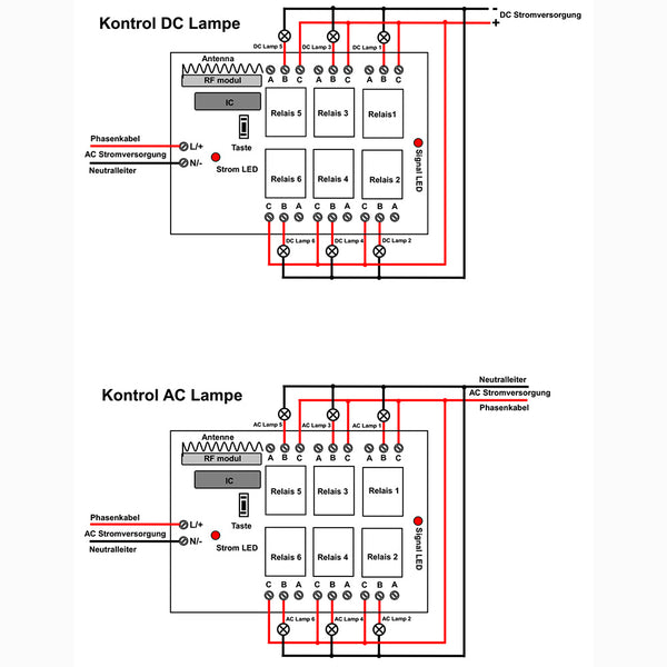 500M DC 6V/9V/12V/24V 6 Wege Funk Fernbedienung Empfänger mit externer – FunkSchalter  Set Onlineshop