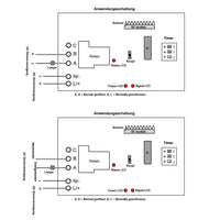 Zeitschalter Zeitrelais Einschaltverzögerung 0 - 99h 12V 30A Auto Funk Empfänger Alarmanlagen, Fotolabors,Treppenhausbel (Modell 0020652)