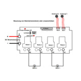 30A RF Funkschalter mit Geschwindigkeitsregulierung Funktion für zwei Gleichstrommotoren oder Linearantriebe (Modell 0020503)