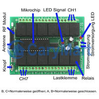 12 Fernbedienungen 12 Kanäle 433,92MHz Trockenkontaktempfänger Funkfernsteuerungssystem (Modell 0020192)