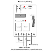 2 Kanal Ein / Aus Funk Controller / Empfänger mit Gleichstromausgang (Modell 0020417)